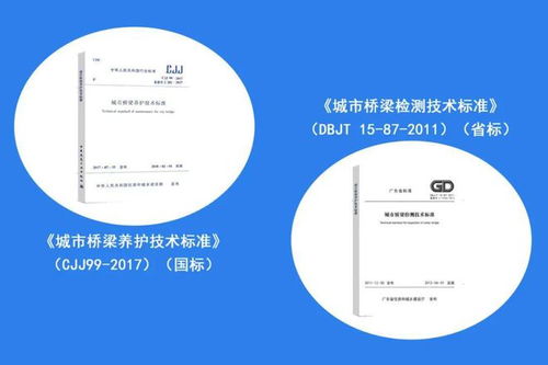 vr巡檢 自動(dòng)化監(jiān)測(cè) 黑科技 ,全方位守護(hù)橋梁安全
