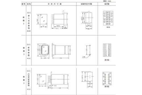 jl b 35電流繼電器主要性能及技術要求 上海上繼科技