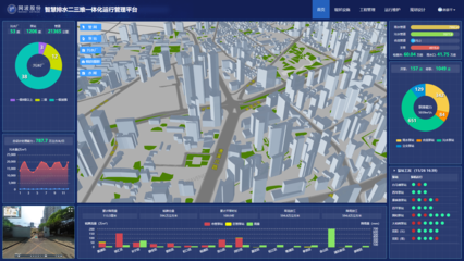 網(wǎng)波股份智慧應(yīng)用助陣2020中國國際城市管網(wǎng)展覽會