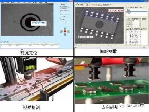 機(jī)器視覺測量原理及其優(yōu)勢