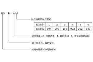 jzs g 42端子排靜態延時中間繼電器主要用途及說明書 上海上繼科技